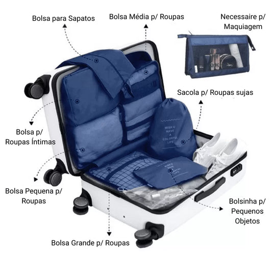 Multidimensionaler Reise-Organizer